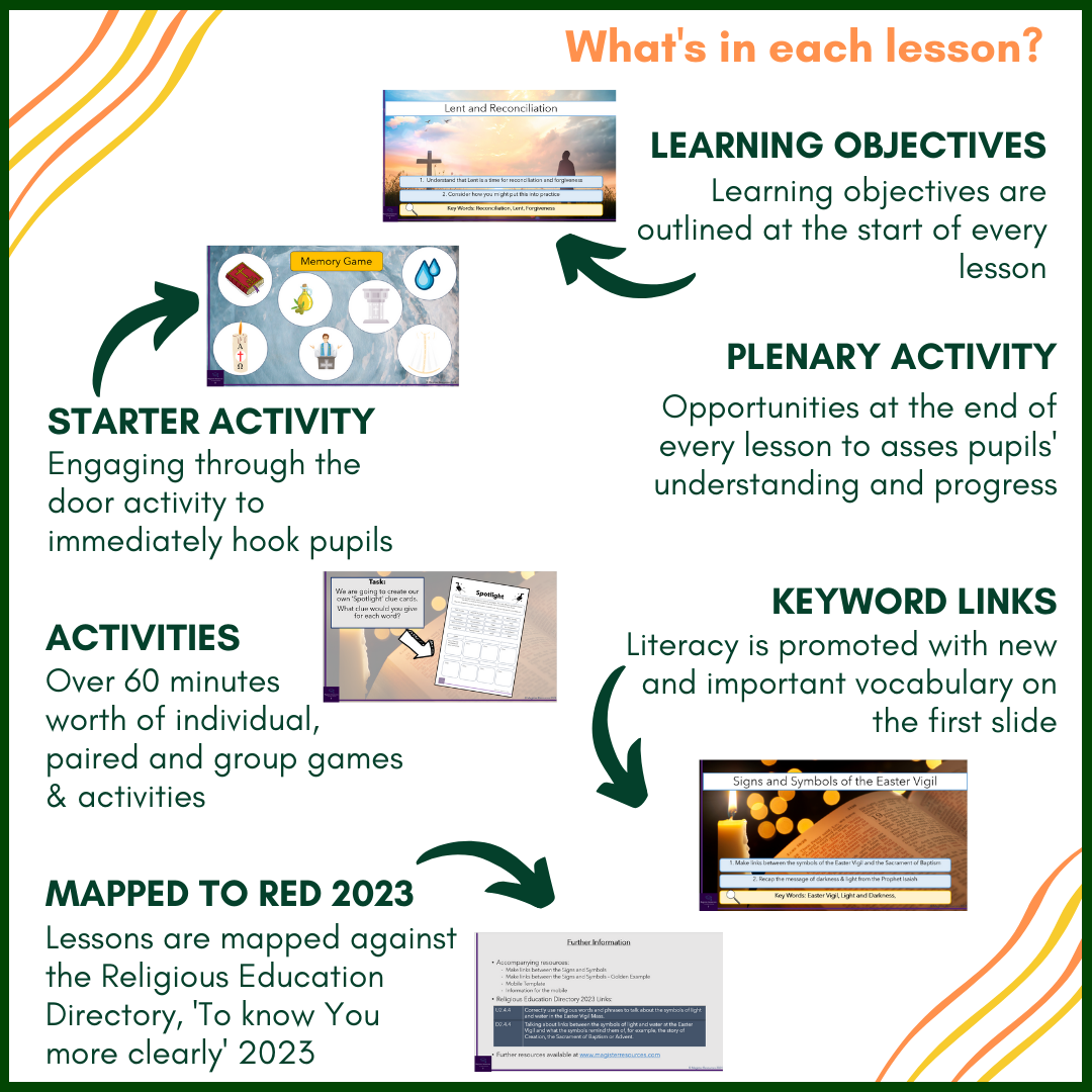 Easter Vigil: Signs & Symbols