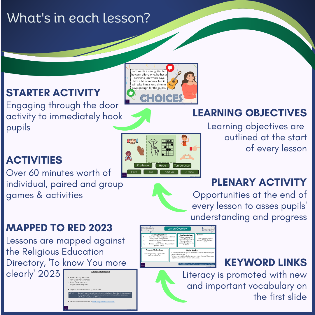 Loving Our Neighbour Today