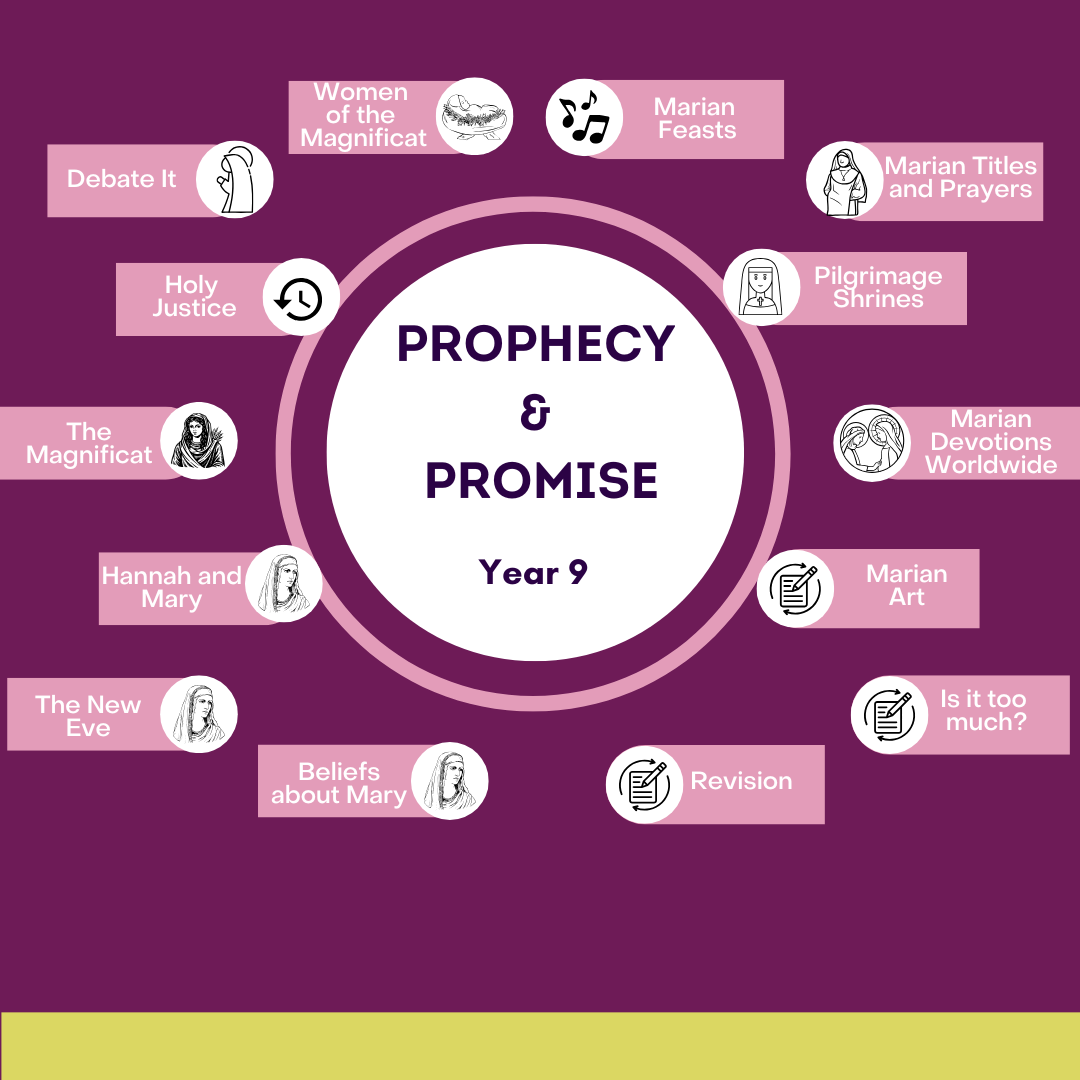 Prophecy & Promise: Yr 9