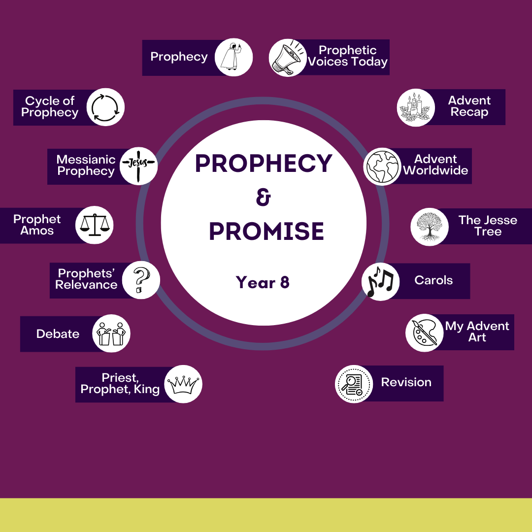 Prophecy & Promise: Year 8