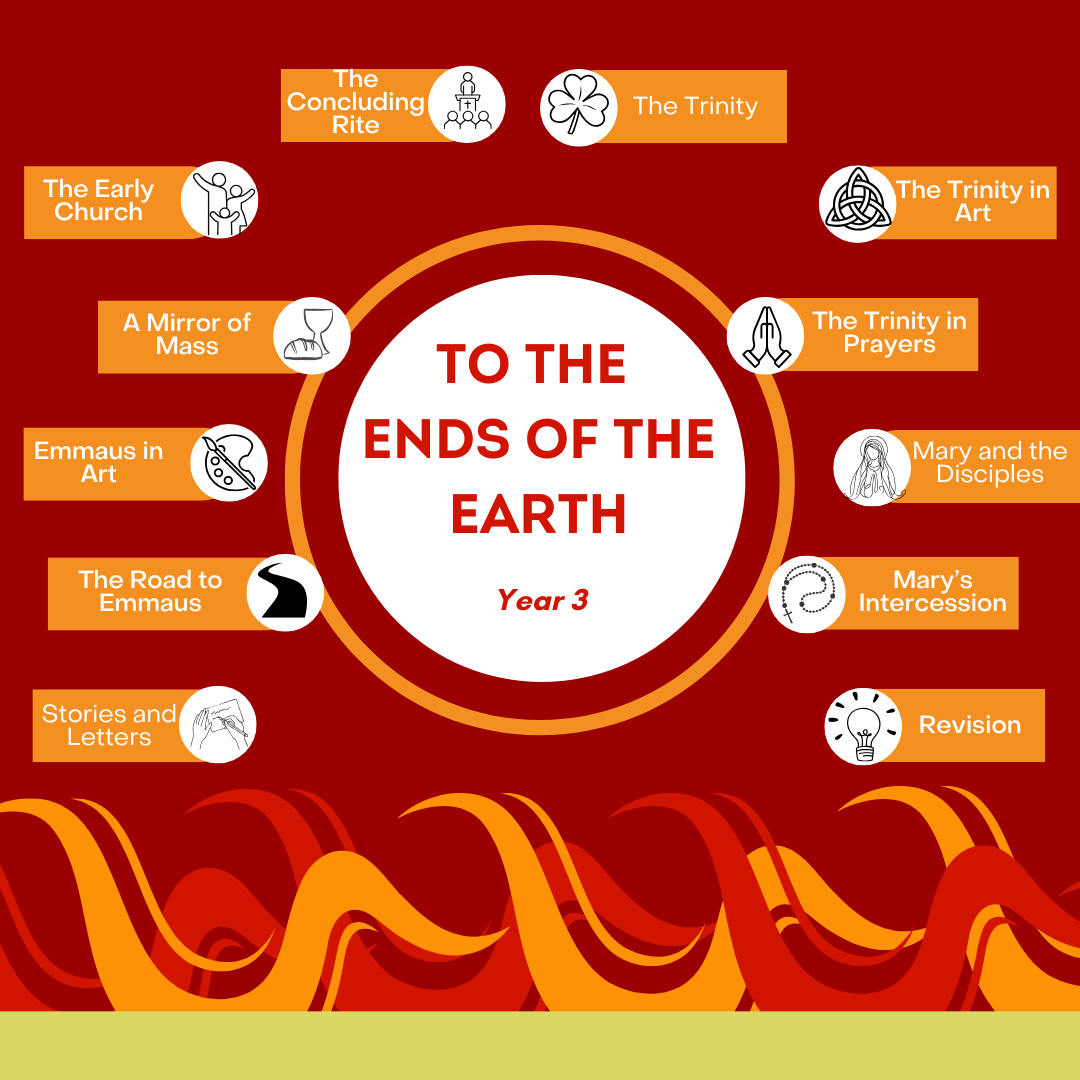 To the Ends of the Earth: Year 3