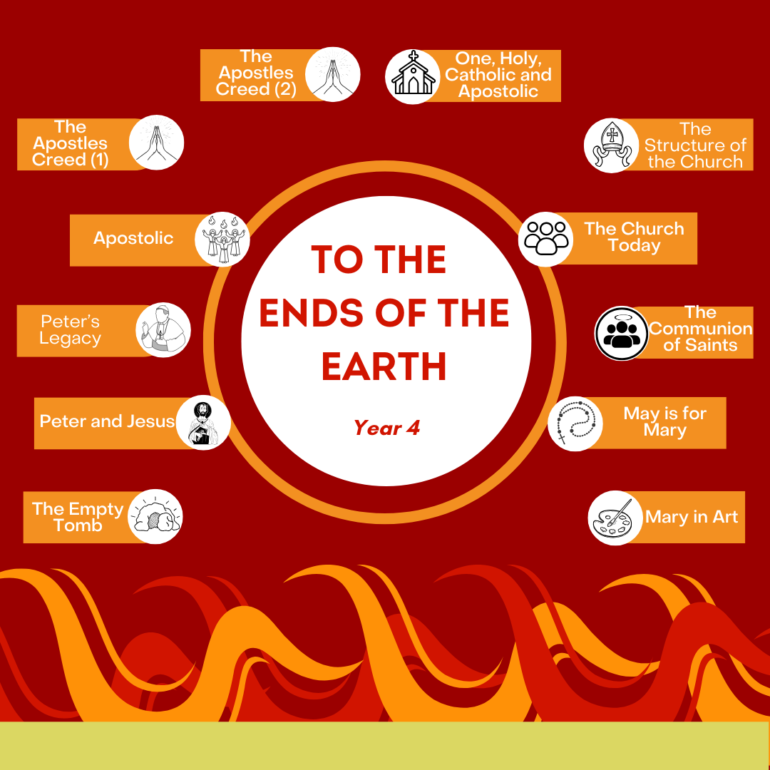 To the Ends of the Earth: Year 4