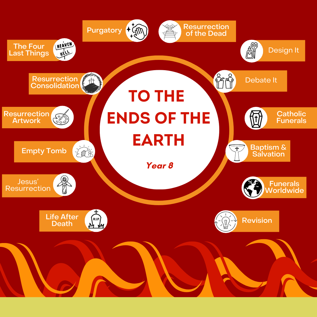 To the Ends of the Earth: Year 8