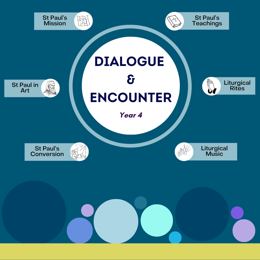 Dialogue & Encounter: Year 4