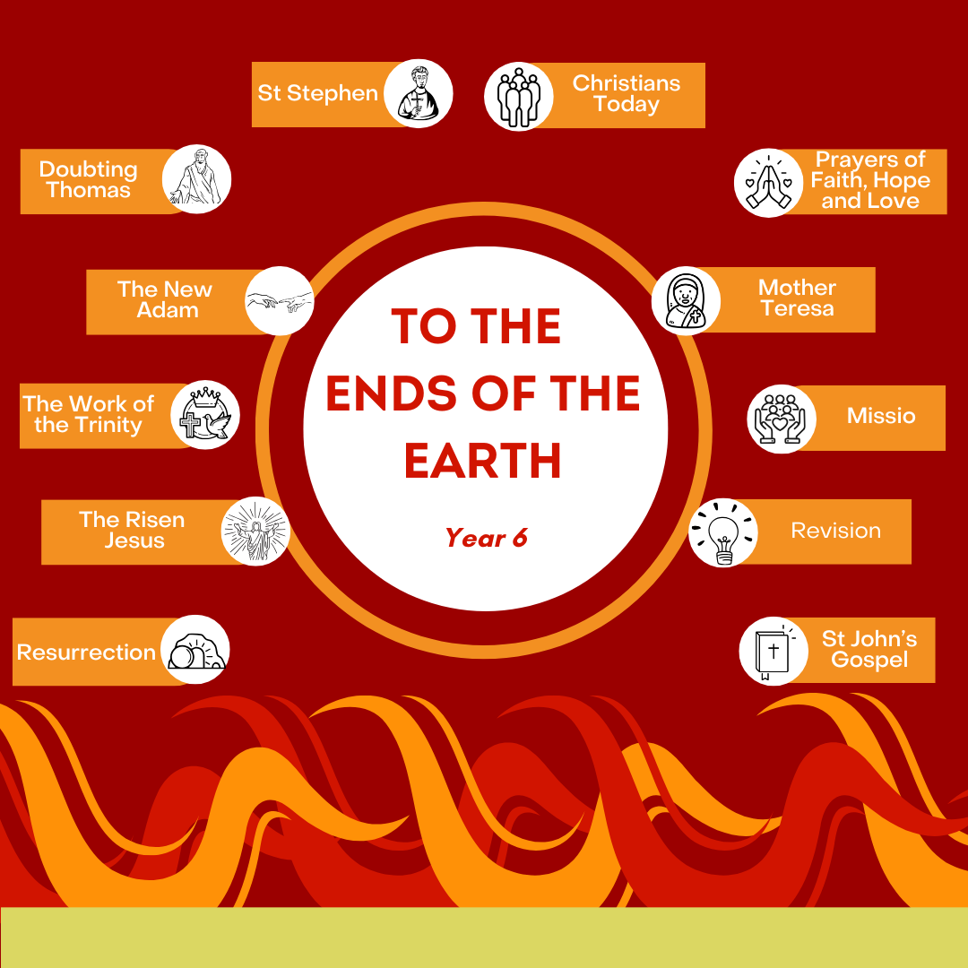 To the Ends of the Earth: Year 6