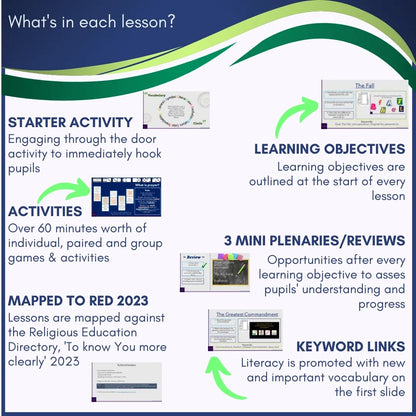 The Purpose of Baptism