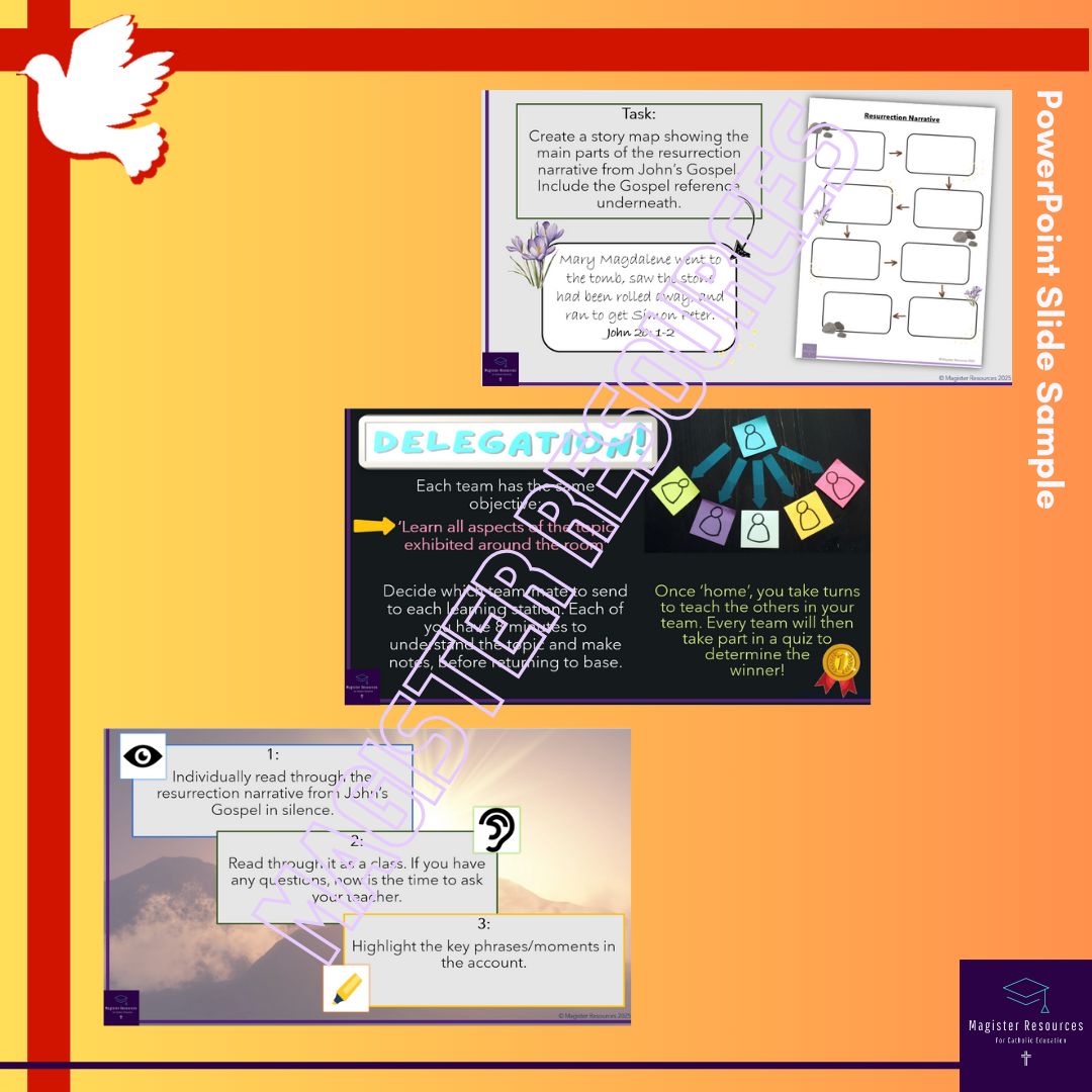 Jesus' Resurrection Yr8