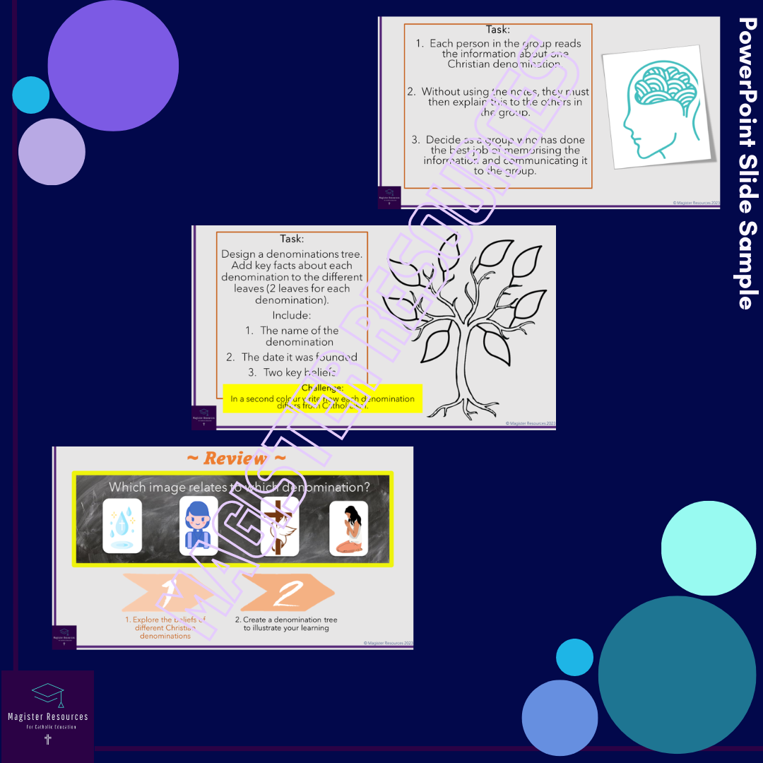 Christian Denominations