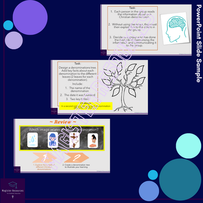 Christian Denominations