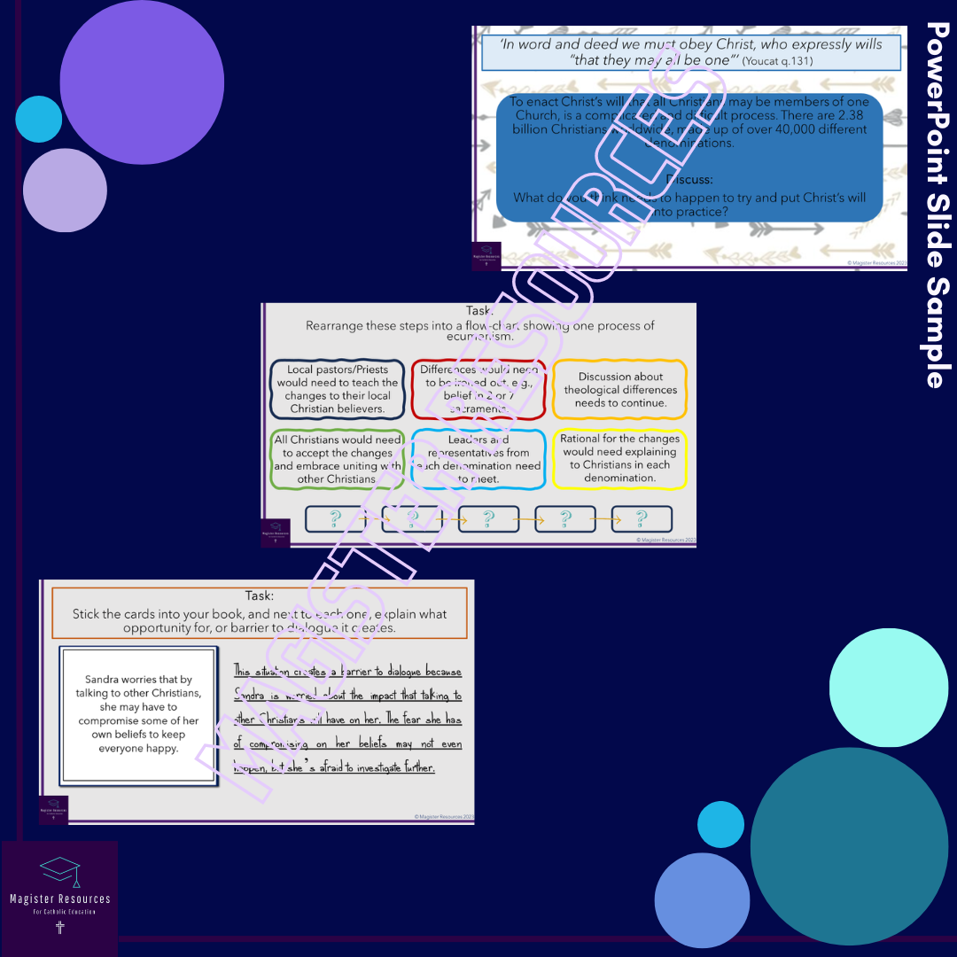 Challenges of Ecumenism