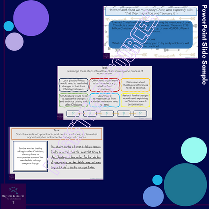 Challenges of Ecumenism