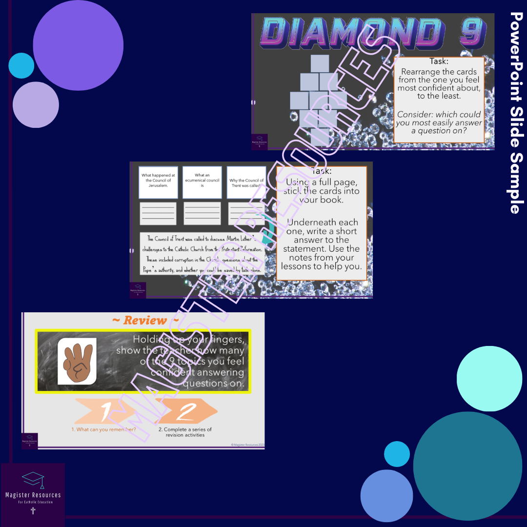 Revision: Dialogue & Encounter Yr 7