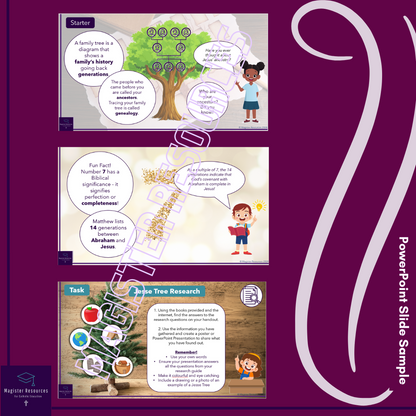 The Ancestry of Jesus