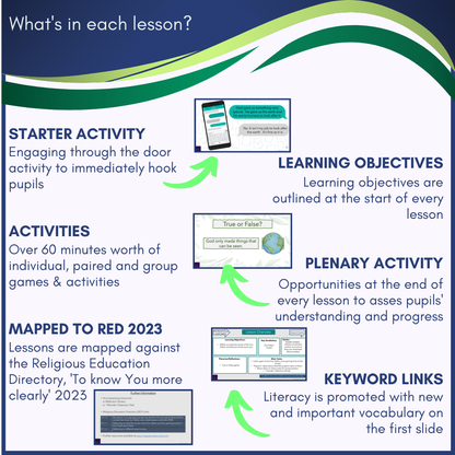 The Creation Story (1)