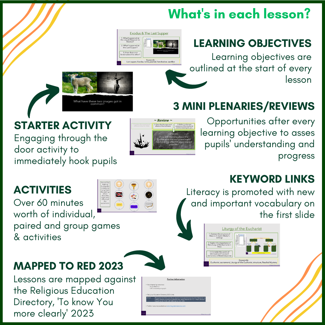Revision: Desert to Garden