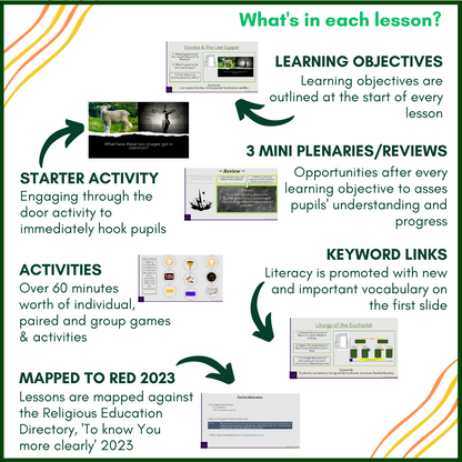 Revision: Desert to Garden