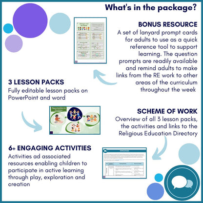 Dialogue & Encounter: EYFS