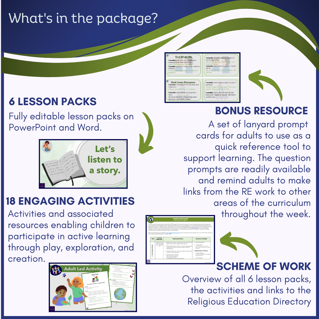 Creation & Covenant EYFS