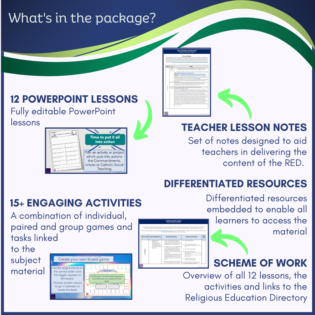 Creation & Covenant: Year 5