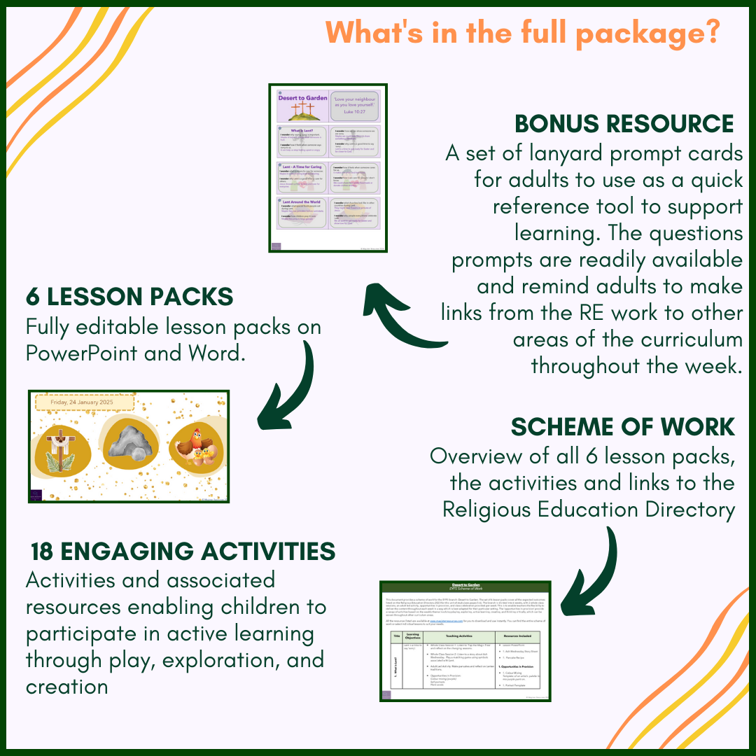 Desert to Garden: EYFS