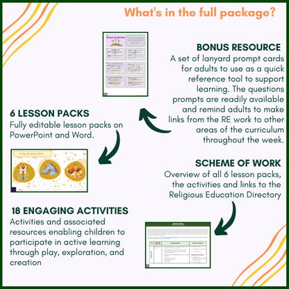 Desert to Garden: EYFS