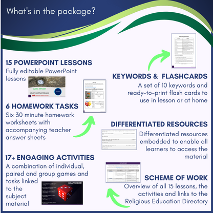 Creation & Covenant: Year 7