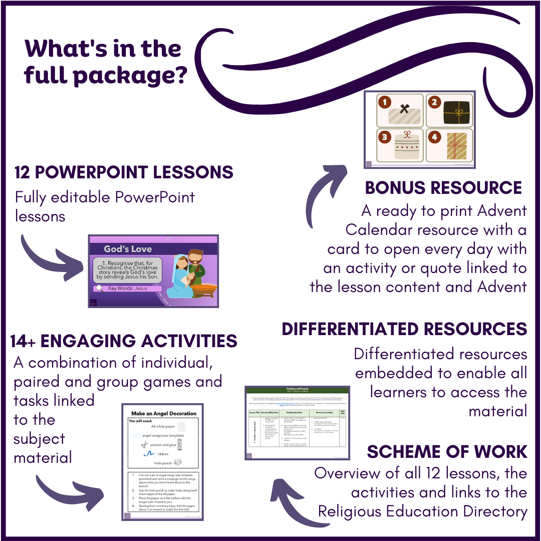 Prophecy & Promise: Year 1