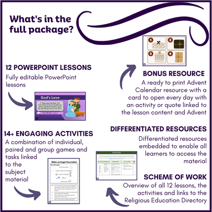 Prophecy & Promise: Year 1