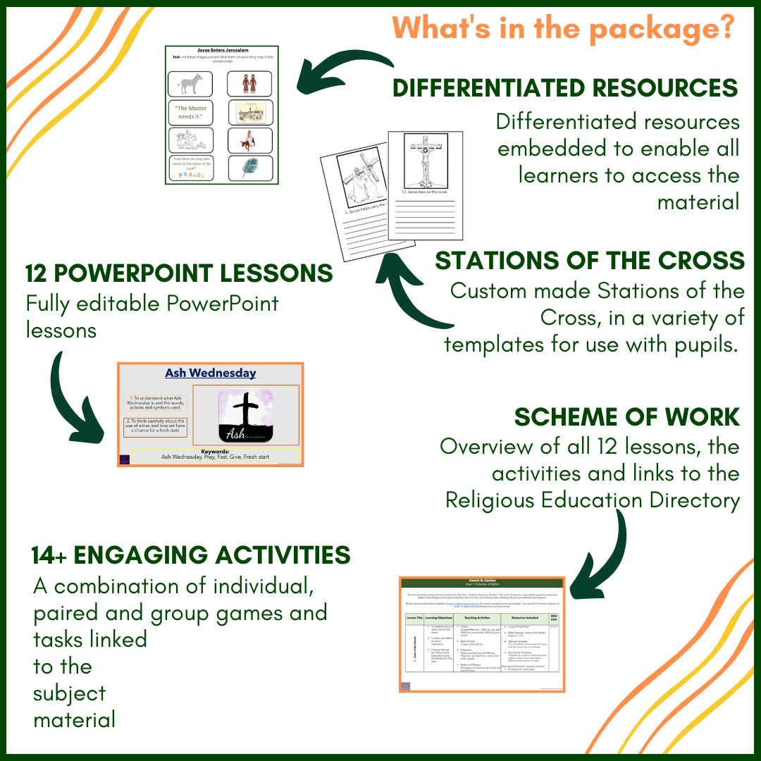 Desert to Garden: Year 1