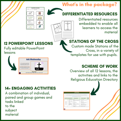 Desert to Garden: Year 1