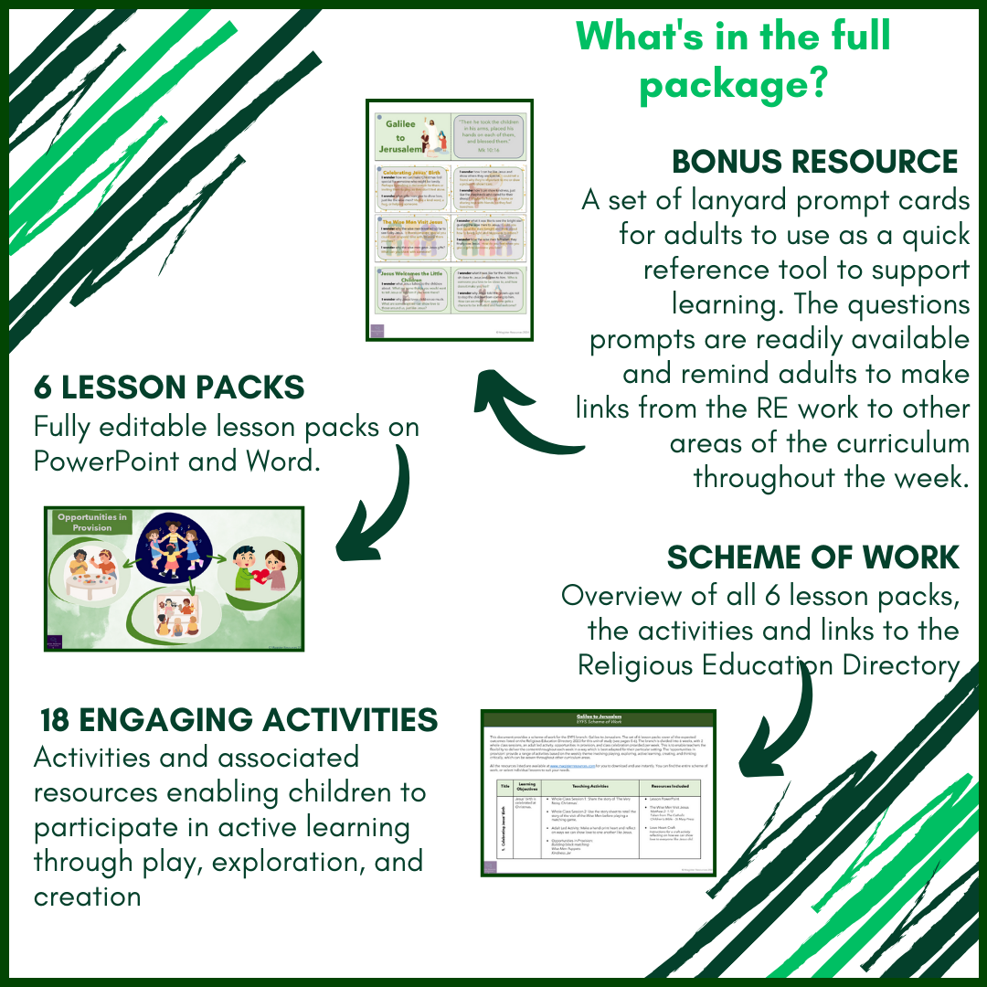 Galilee to Jerusalem: EYFS