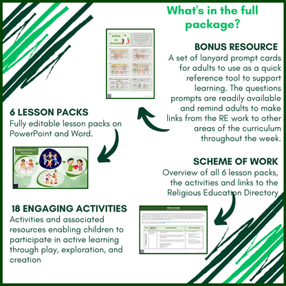 Galilee to Jerusalem: EYFS