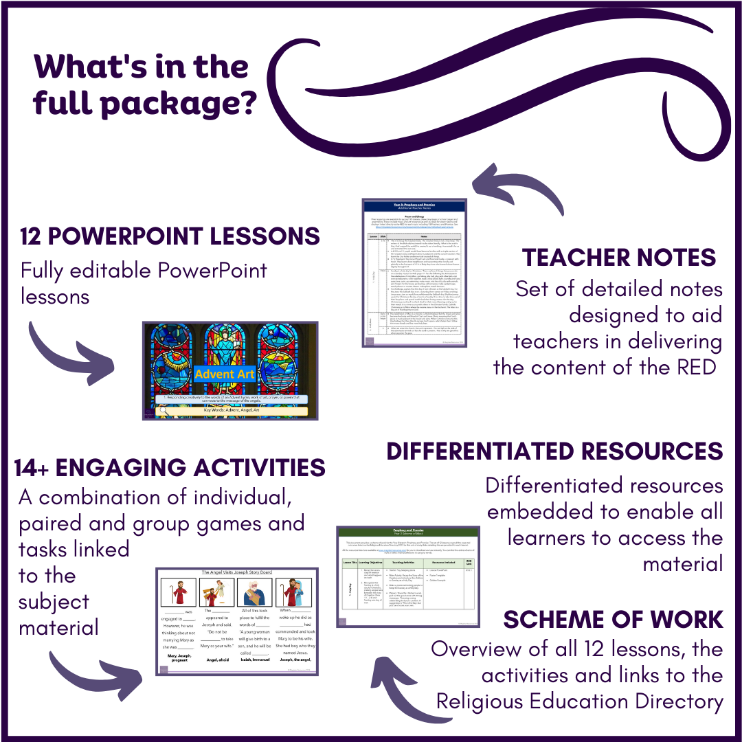 Prophecy & Promise: Year 3