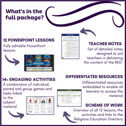Prophecy & Promise: Year 3