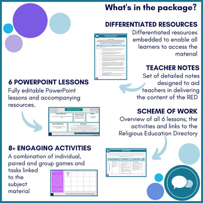 Dialogue & Encounter: Year 2