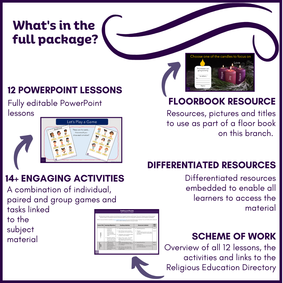 Prophecy & Promise: Year 2