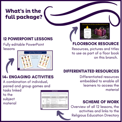 Prophecy & Promise: Year 2