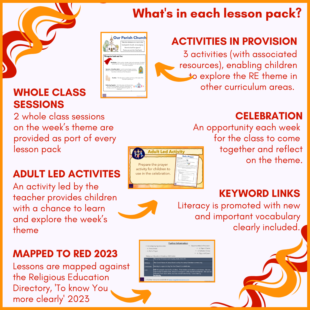 To the Ends of the Earth: EYFS