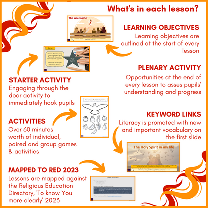 To the Ends of the Earth: Year 2