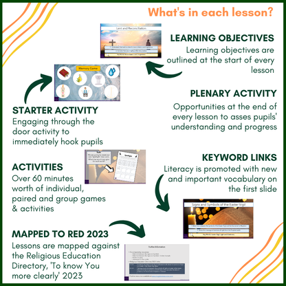 Desert to Garden: Year 2
