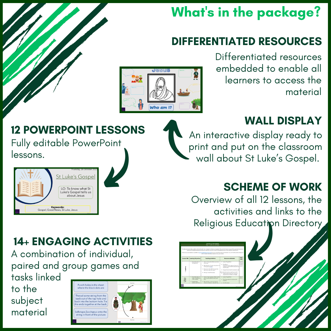 Galilee to Jerusalem: Year 1