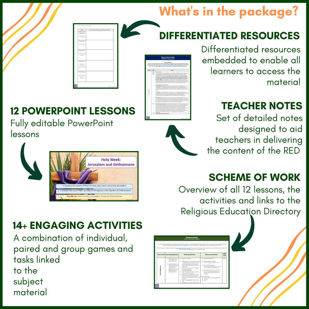 Desert to Garden: Year 4