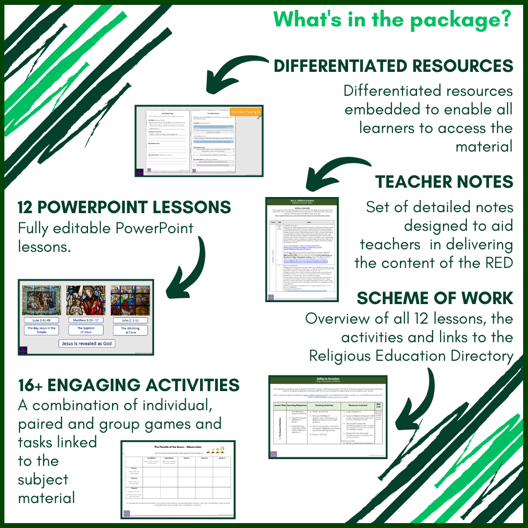 Galilee to Jerusalem: Year 3