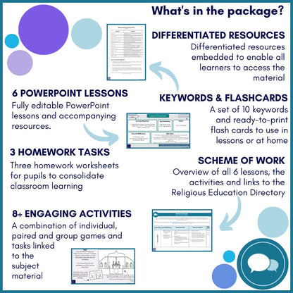Dialogue & Encounter: Year 8