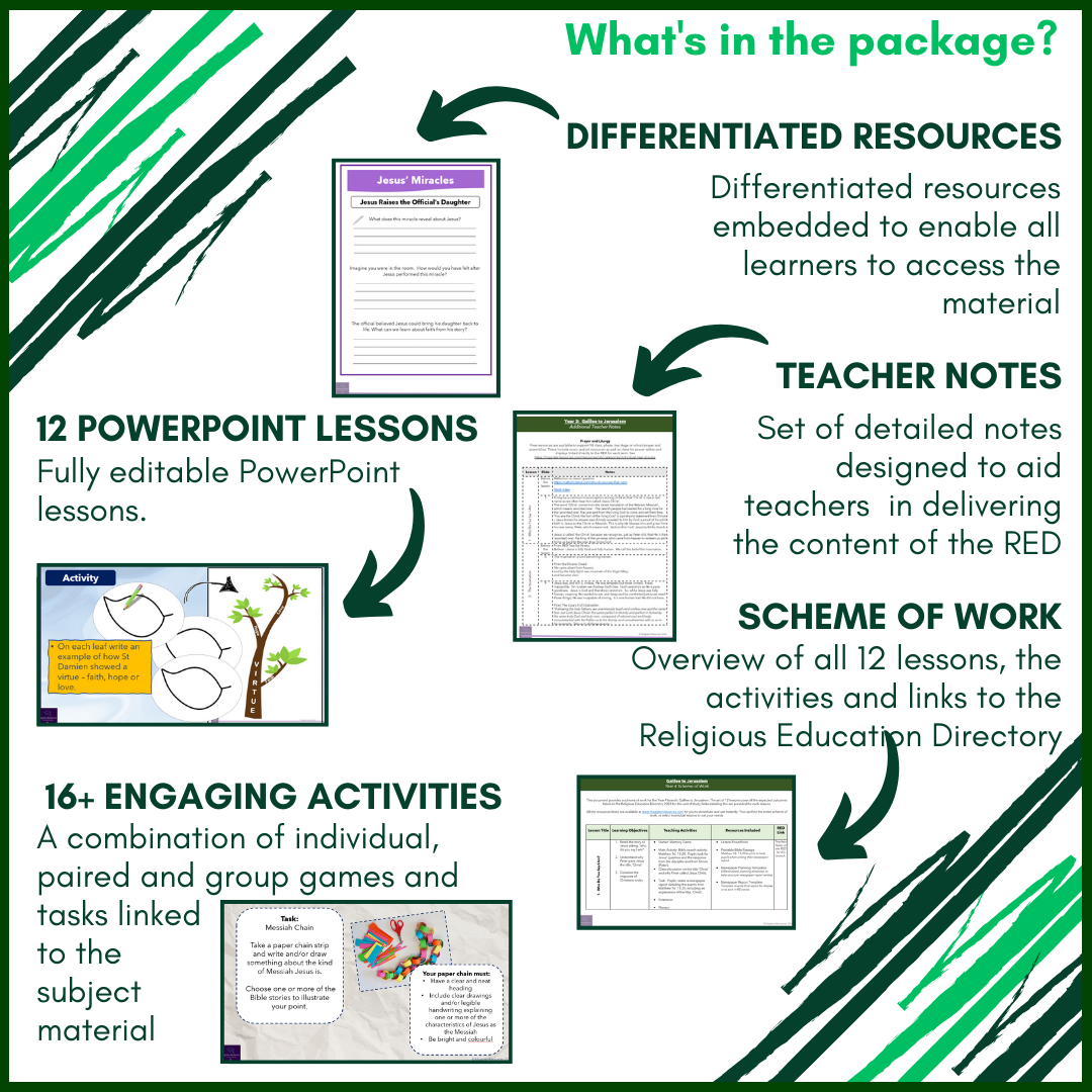 Galilee to Jerusalem: Year 4