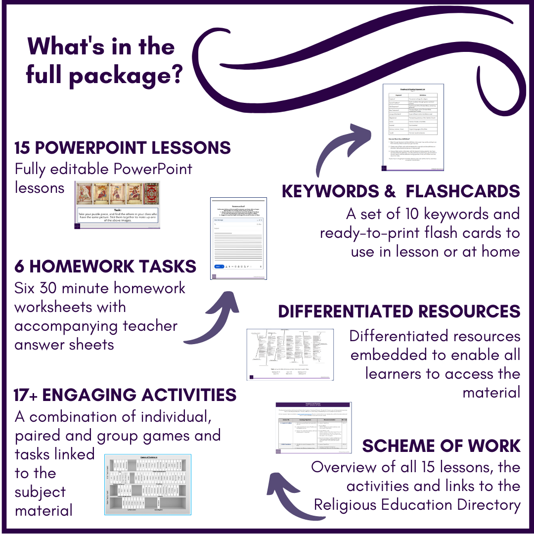 Prophecy & Promise: Year 7