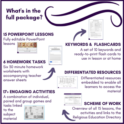 Prophecy & Promise: Year 7