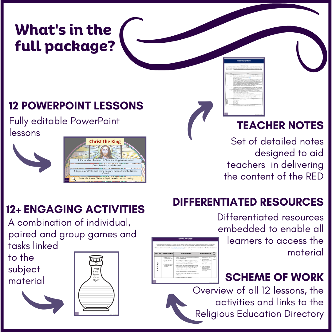 Prophecy & Promise: Year 4