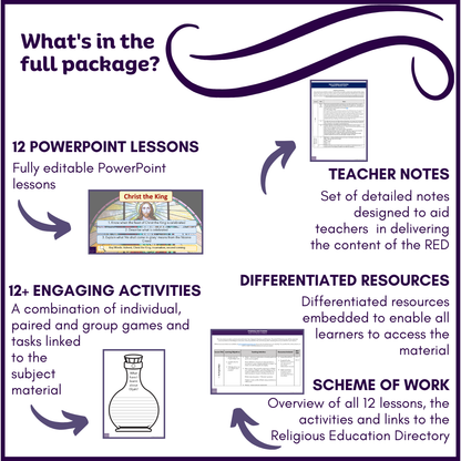 Prophecy & Promise: Year 4