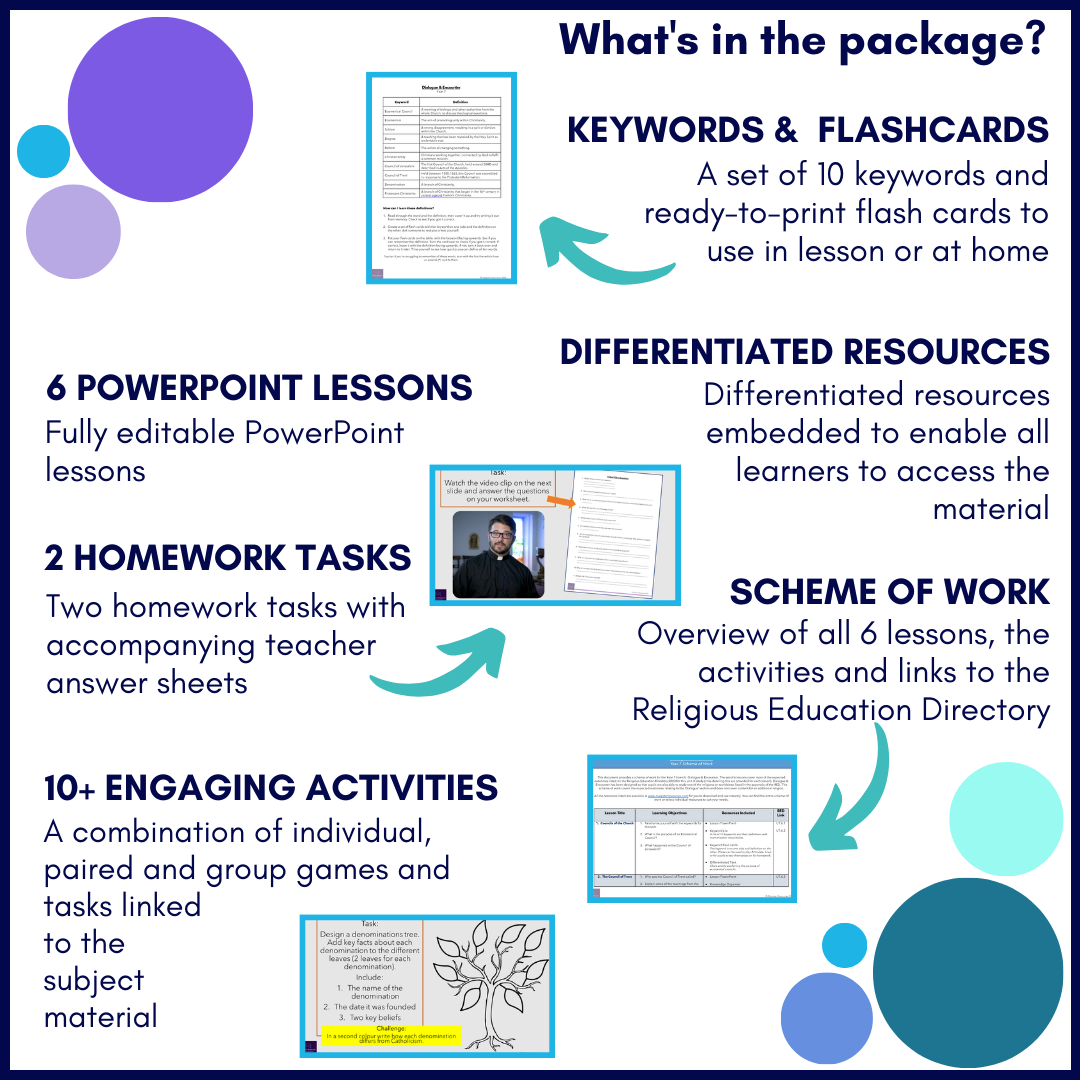 Dialogue & Encounter: Year 7